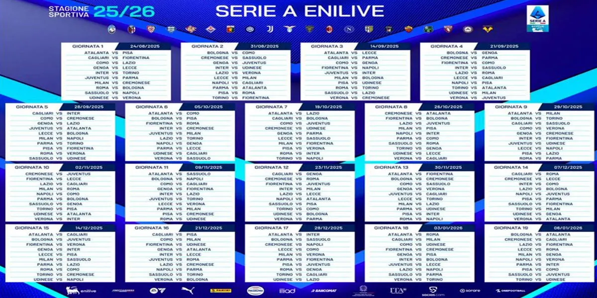 Jadwal-Piala-Italia-2025-2026